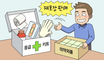 의약외품의 재포장, 의약외품의 제조행위에 해당하는 걸까요? 의약외품의 재포장, 의약외품의 제조행위에 해당하는 걸까요?